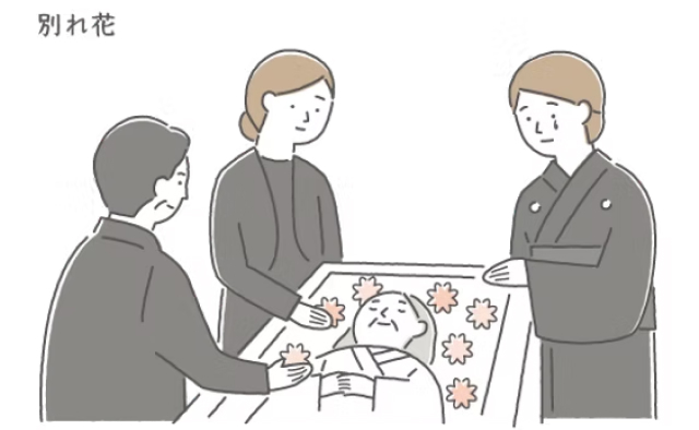 吹田市の葬儀社である家族葬みかづきのお焼香のイラスト