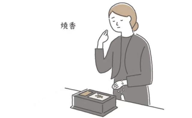 吹田市の葬儀社である家族葬みかづきのお別れの儀のイラスト