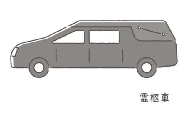 吹田市の葬儀社である家族葬みかづきの霊柩車のイラスト