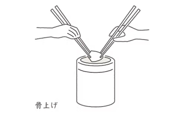 吹田市の葬儀社である家族葬みかづきのお骨上げのイラスト