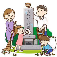 吹田　墓じまい